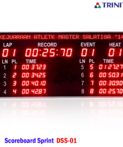 Alternative view of Sprint Scoreboard DSS-01